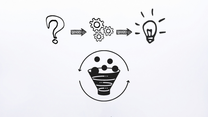conversion audit