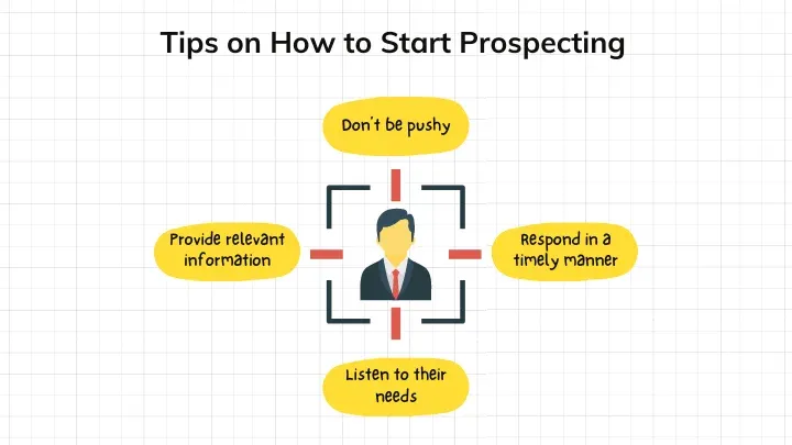 prospecting