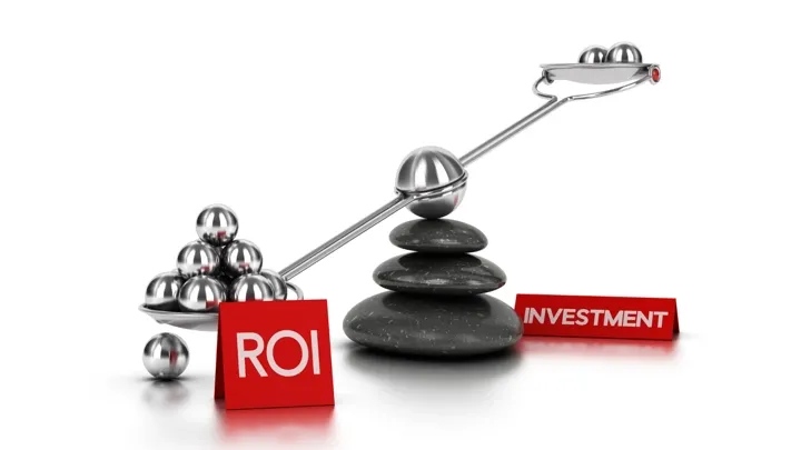 Return on Investment